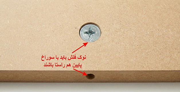 قرارگیری پیچ الیت