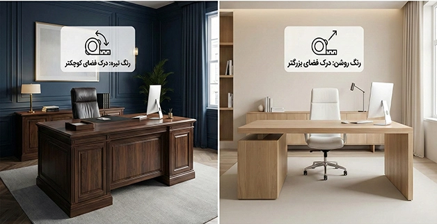 تأثیر رنگ میز مدیریتی بر درک متراژ اتاق
