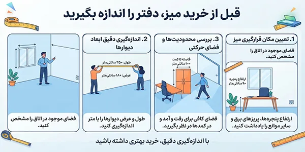 انداره گیری محیط قبل از خرید میز